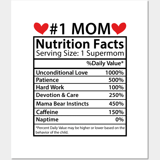 Mom Nutrition Facts, Mothers Day Gifts Mom Birthday Gifts from Daughter Son Wall Art by DragonTees